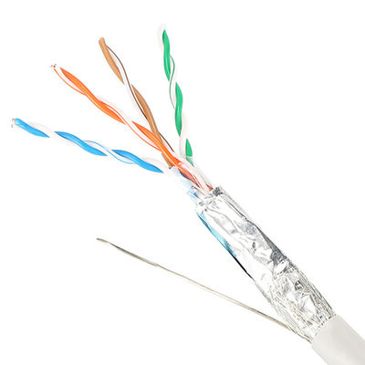 ডবল শিল্ডেড Cat5e ল্যান ক্যাবল UTP SFTP 24AWG আটকে থাকা তারের সাথে