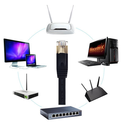 ফ্ল্যাট ইথারনেট Cat7 প্যাচ কর্ড SFTP শিল্ডেড বহুমুখী সাদা রঙ
