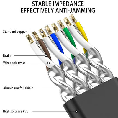 অতি পাতলা RJ45 Cat7 প্যাচ কর্ড ফ্ল্যাট নেটওয়ার্ক Cat5e CAT6 LSZH জ্যাকেট